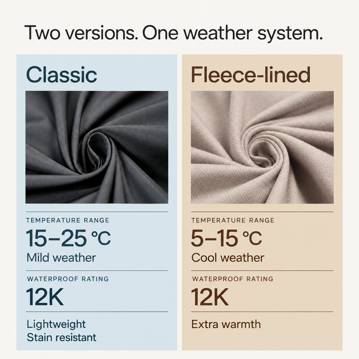 One Size Short Oversized Rain Jacket Pale Beige